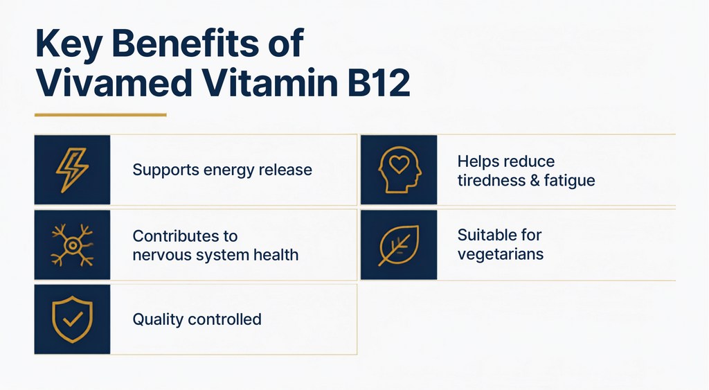 Vitamin B12 (Methylcobalamin) 1500 mcg Tablets